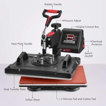 Seeutek Heat Press 5 in 1,12x15 inch Heat Press Machine 360-Degree Swing Away Digital T Shirt Pressing Machine Multifunction Heat Transfer Sublimation Combo for T Shirts Mugs Hat Plate Cap