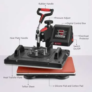 Seeutek Heat Press 5 in 1,12x15 inch Heat Press Machine 360-Degree Swing Away Digital T Shirt Pressing Machine Multifunction Heat Transfer Sublimation Combo for T Shirts Mugs Hat Plate Cap
