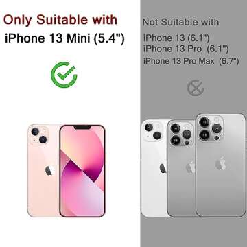 Ferilinso Designed for iPhone 13 Mini Screen Protector, 3 Pack HD Tempered Glass with 2 Pack Camera ...