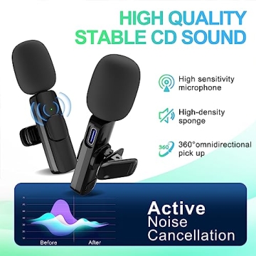 JUDKIOM Wireless Lavalier Mics for iPhone - 2 Pack