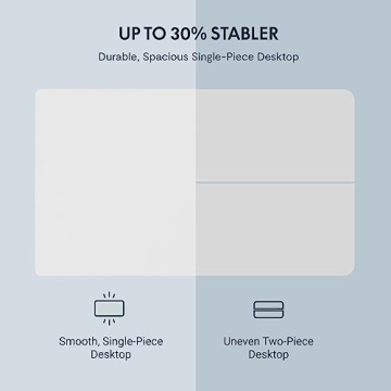 FLEXISPOT EN1 Electric Standing Desk for Home or Office