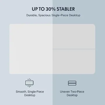 FLEXISPOT EN1 Electric Standing Desk for Home or Office