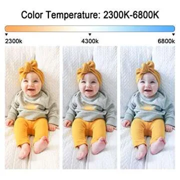 GVM 3-Pack LED Lighting Kit for Creators