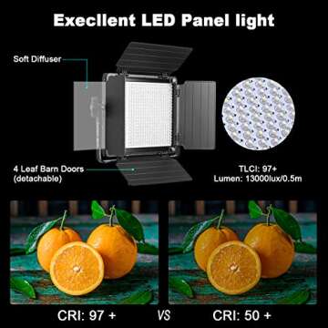 GVM 3 Pack LED Video Lighting Kits, Bi-Color Variable 2300K~6800K with Digital Display, 10~100% Brightness, CRI97+ TLCI97 Led Video Light Panel, Barndoor, App Control
