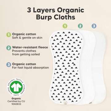 Organic Burp Cloths for Baby Boys and Girls - 5-Pack Super Absorbent Burping Cloth, Burp Clothes, Soft & Plush, Newborn Milk Spit Up Rags, Burpy Cloth Bib for Unisex, Burping Rags(Grayscape)