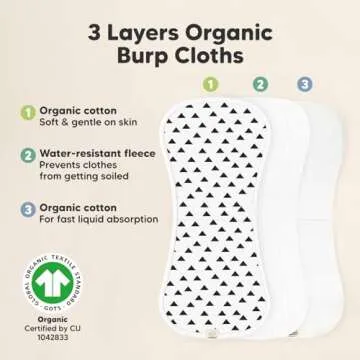 Organic Burp Cloths for Baby Boys and Girls - 5-Pack Super Absorbent Burping Cloth, Burp Clothes, Soft & Plush, Newborn Milk Spit Up Rags, Burpy Cloth Bib for Unisex, Burping Rags(Grayscape)