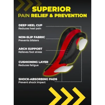 Premium Anti-Fatigue Insoles for Arch Support Comfort