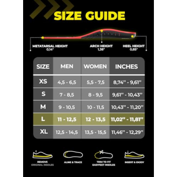 Premium Anti-Fatigue Insoles for Arch Support Comfort