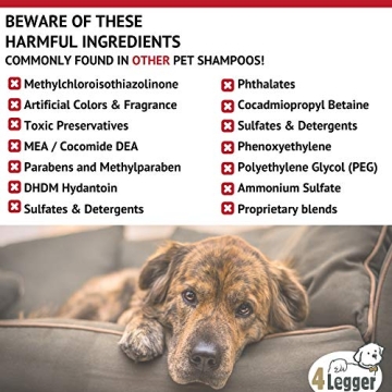 Organic Dog Shampoo for Sensitive Skin, Eco-Friendly, USA Made