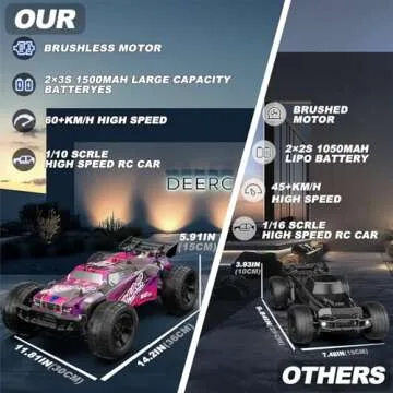 DEERC 200E 1:10 Large 3S Brushless High Speed RC Cars for Adults, 4X4 Fast RC Trucks W/Extra Shell LED Headlight, 60 KM/H, All Terrain Remote Control Car, Offroad Monster Truck for Boys,2 Battery