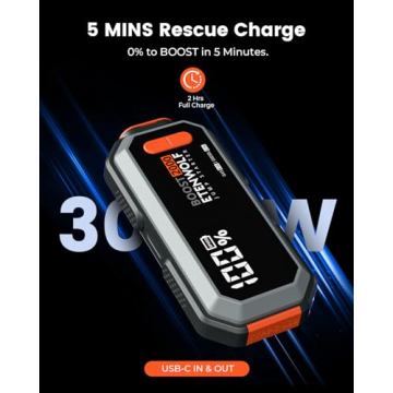 ETENWOLF 2000A Peak Car Battery Jump Starter - Portable Power
