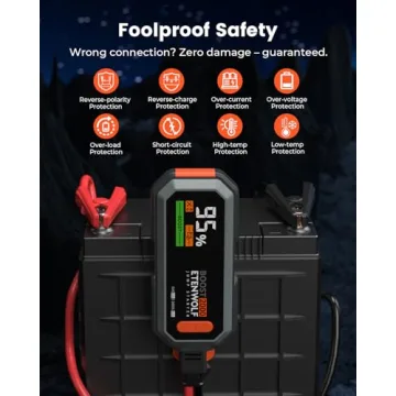 ETENWOLF 2000A Peak Car Battery Jump Starter - Portable Power