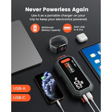 ETENWOLF 2000A Peak Car Battery Jump Starter - Portable Power