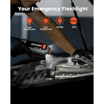 ETENWOLF 2000A Peak Car Battery Jump Starter - Portable Power