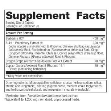 Metagenics CandiBactin-BR - Concentrated Berberine for Intestinal Support* - With Berberine, Oregon ...