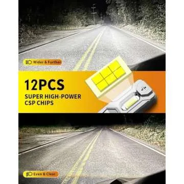 Upgrade Your Night Driving with Termitor LED Bulb Combo