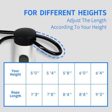 Jump Rope with Counter, Weighted Jump Ropes for Fitness for Women, Men, Kids. Cordless for Indoor and Outdoor, Smart Skipping Rope Have Calorie Counting and Adjustable Cable & Ropeless. Black