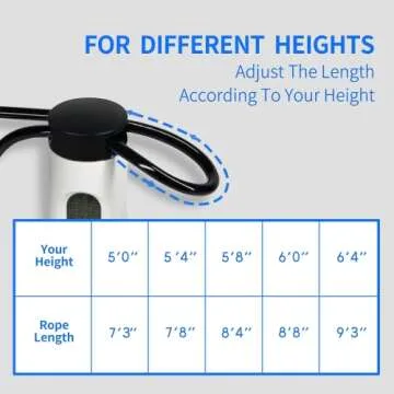 Jump Rope with Counter, Weighted Jump Ropes for Fitness for Women, Men, Kids. Cordless for Indoor and Outdoor, Smart Skipping Rope Have Calorie Counting and Adjustable Cable & Ropeless. Black