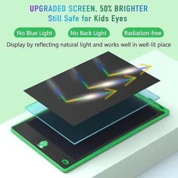 Hockvill LCD Writing Tablet for Kids 8.8 Inch, Toys for Girls Boys Drawing Pad for 3 4 5 6 7 Year Old Kid, Toddler Magnetic Doodle Board Travel Essentials Christmas Birthday Gift for Children (Green)