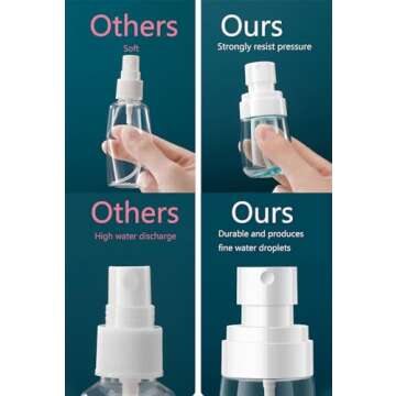 TOSERSPBE Fine Mist Spray Bottle - 2oz Travel Essentials