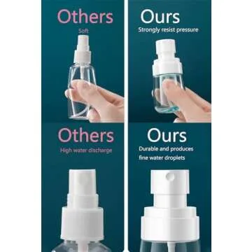 TOSERSPBE Fine Mist Spray Bottle - 2oz Travel Essentials