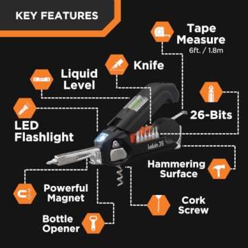 Kelvin Tools K-36 Multi-Tool Set, 36 Integrated Tools, 26 Bit Screwdriver Set, Tape Measure, Corkscr...