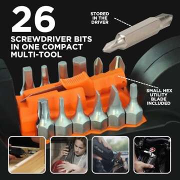 Kelvin Tools K-36 Multi-Tool Set, 36 Integrated Tools, 26 Bit Screwdriver Set, Tape Measure, Corkscrew (Black)
