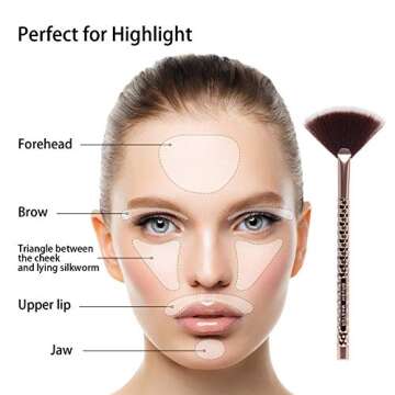 Foundation Makeup Brush Flat Kabuki for Flawless Finish