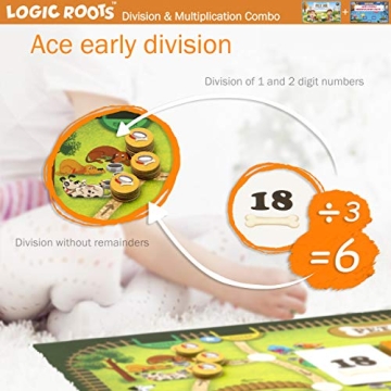 Logic Roots Math Games for Kids - Fun & Educational