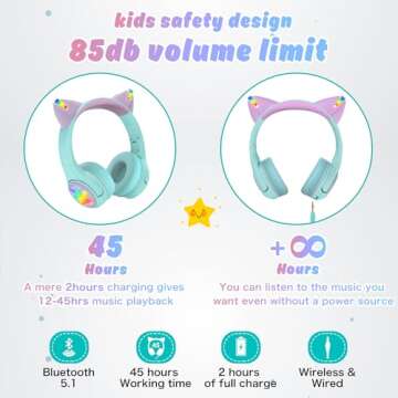 Riwbox CF9 Cat Ear Bluetooth Headphones for Kids