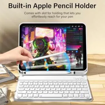Kenke iPad 11/10th Gen Case with Detachable Keyboard