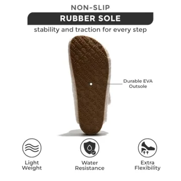 Project Cloud Clogs for Women - Comfortable Memory Foam Footwear