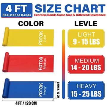 POTOK Resistance Bands Set, 3 Pack Latex Exercise Bands with Different Strengths,Elastic Bands for U...