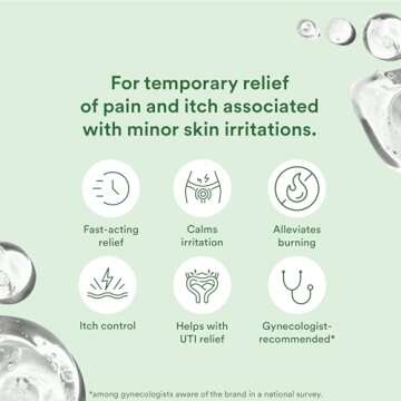 Good Clean Love Vaginal Pain & Itch Relief Gel with Lidocaine 4% - Fast-Acting Feminine Care & Relie...