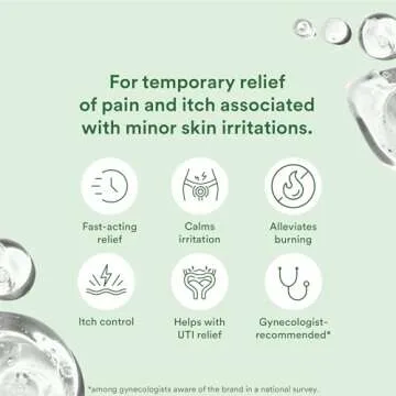 Good Clean Love Vaginal Pain & Itch Relief Gel with Lidocaine 4% - Fast-Acting Feminine Care & Relie...