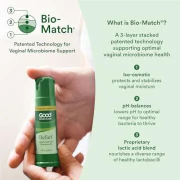 Good Clean Love Vaginal Pain Relief Gel - Soothing Care