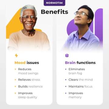 NORMOTIM Brain Supplements for Memory and Focus with Lithium Ascorbate 5 mg, Vitamin C, B1, B6-60 Capsules - Stress Relief for Clarity, Productivity, and Brain Health - Focus Supplement