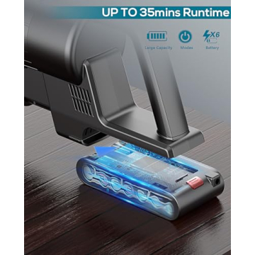 Ljuren 7-in-1 Cordless Vacuum Cleaner - Powerful & Efficient