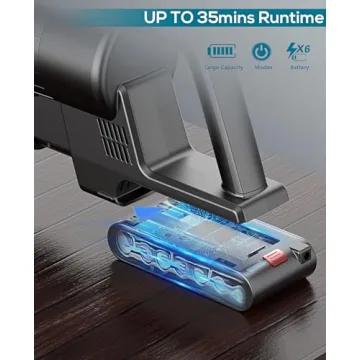 Ljuren 7-in-1 Cordless Vacuum Cleaner - Powerful & Efficient