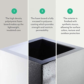 PolyStone Baja Modern Outdoor/Indoor Round Planter, 23" L x 23" W x 19" H, Lightweight, Heavy Duty, Weather Resistant, Polymer Finish, Commercial Grade and Residential, Drain Hole (Gray Granite)