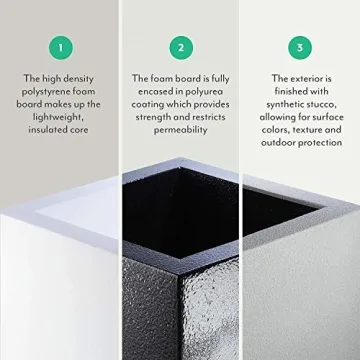 PolyStone Baja Modern Outdoor/Indoor Round Planter, 23" L x 23" W x 19" H, Lightweight, Heavy Duty, Weather Resistant, Polymer Finish, Commercial Grade and Residential, Drain Hole (Gray Granite)