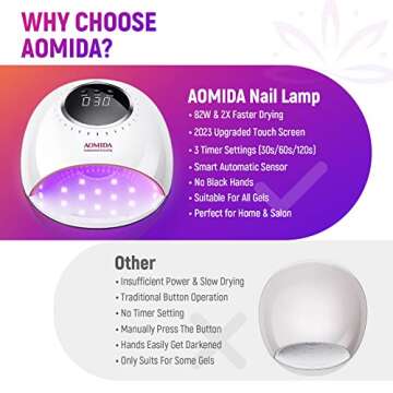 AOMIDA 82W UV Nail Lamp, Fast Curing Gel Nail Polish with 3 Timers and LCD Display,Professional LED Nail Dryers Lamp with Auto Sensor,Gel Nail UV Light for Home DIY