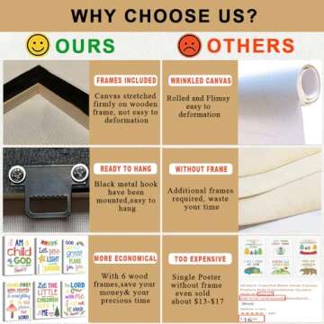 Sunday School Decorations for Kids, Bible Verse Wall Art