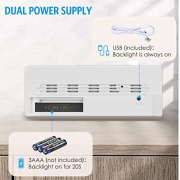 Ankilo Digital Alarm Clock with Temperature Display