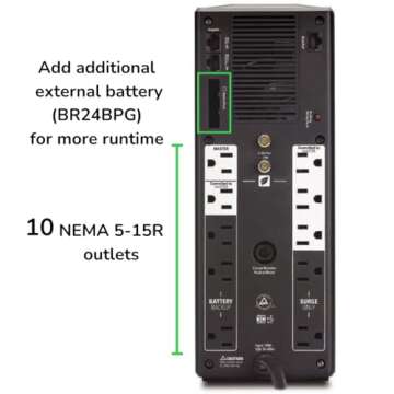 APC UPS 1500VA Battery Backup Surge Protector, BR1500G Backup Battery Power Supply with AVR