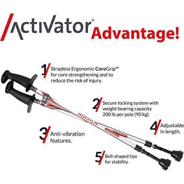 Urban Poling ACTIVATOR®, Silver with Red/Gray, 1 Pair – for Users 4'2"–6' – Lightweight, Aluminum Nordic Walking Sticks – Collapsible & Adjustable Hiking Gear – Ergonomic Rubber Grip, Carbide Metal
