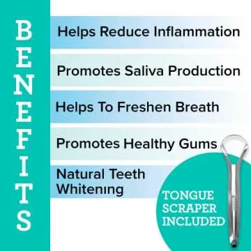 GuruNanda Oil Pulling Oil for Dental Health & Whiten
