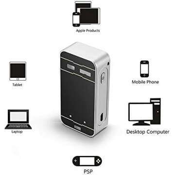 Wireless Laser Projection Virtual Keyboard for Devices