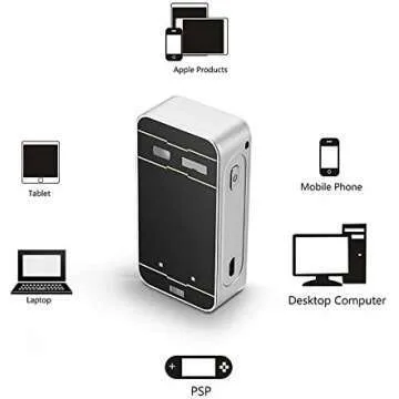 Wireless Laser Projection Virtual Keyboard for Devices