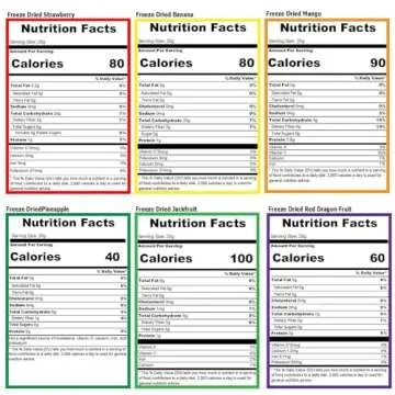 Juju-Oops Freeze-Dried Mixed Fruit 12 Bulk Packs | 1 Oz, Crunchy Healthy Snacks for Family, Holiday ...